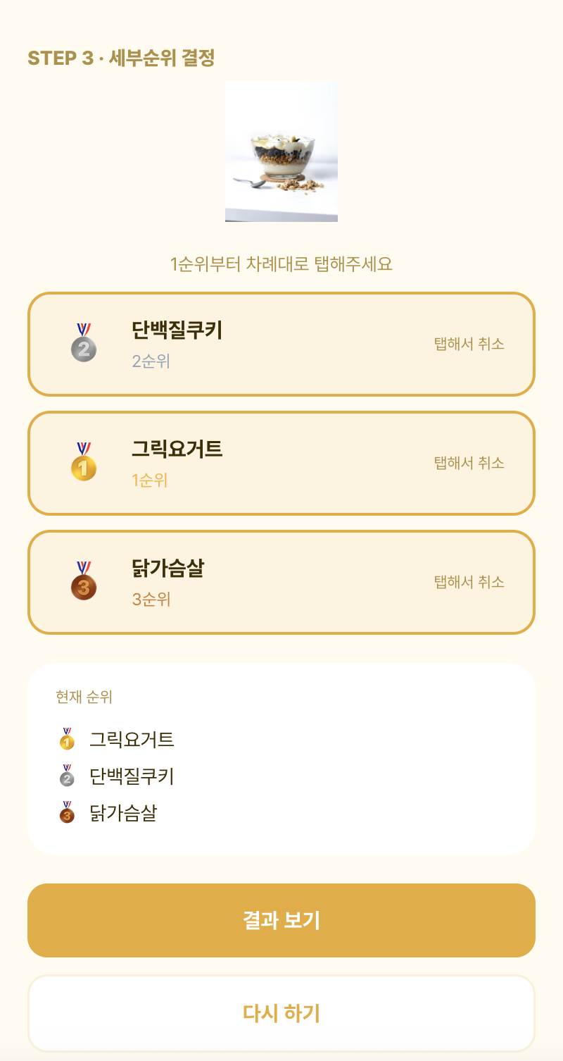 세부 항목 랭킹화